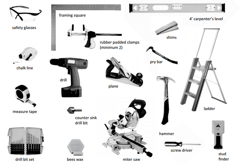 Cabinet Installation Kitchen Rta, What Tools Are Needed To Install Kitchen Cabinets